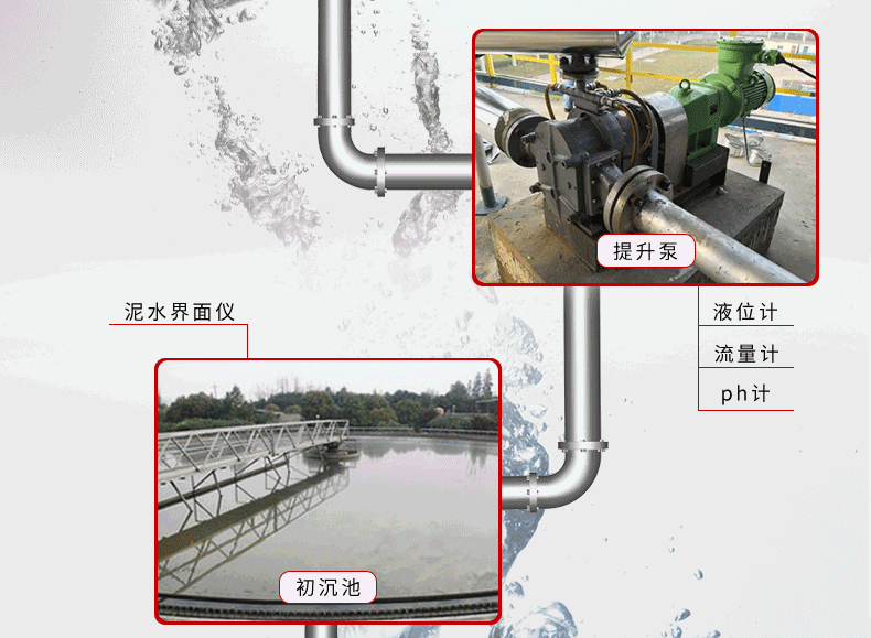 IC卡污水排放自动化远程监控系统