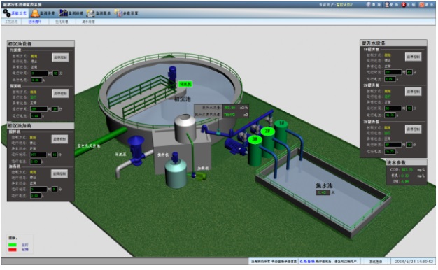 污水厂自动化远程控制系统