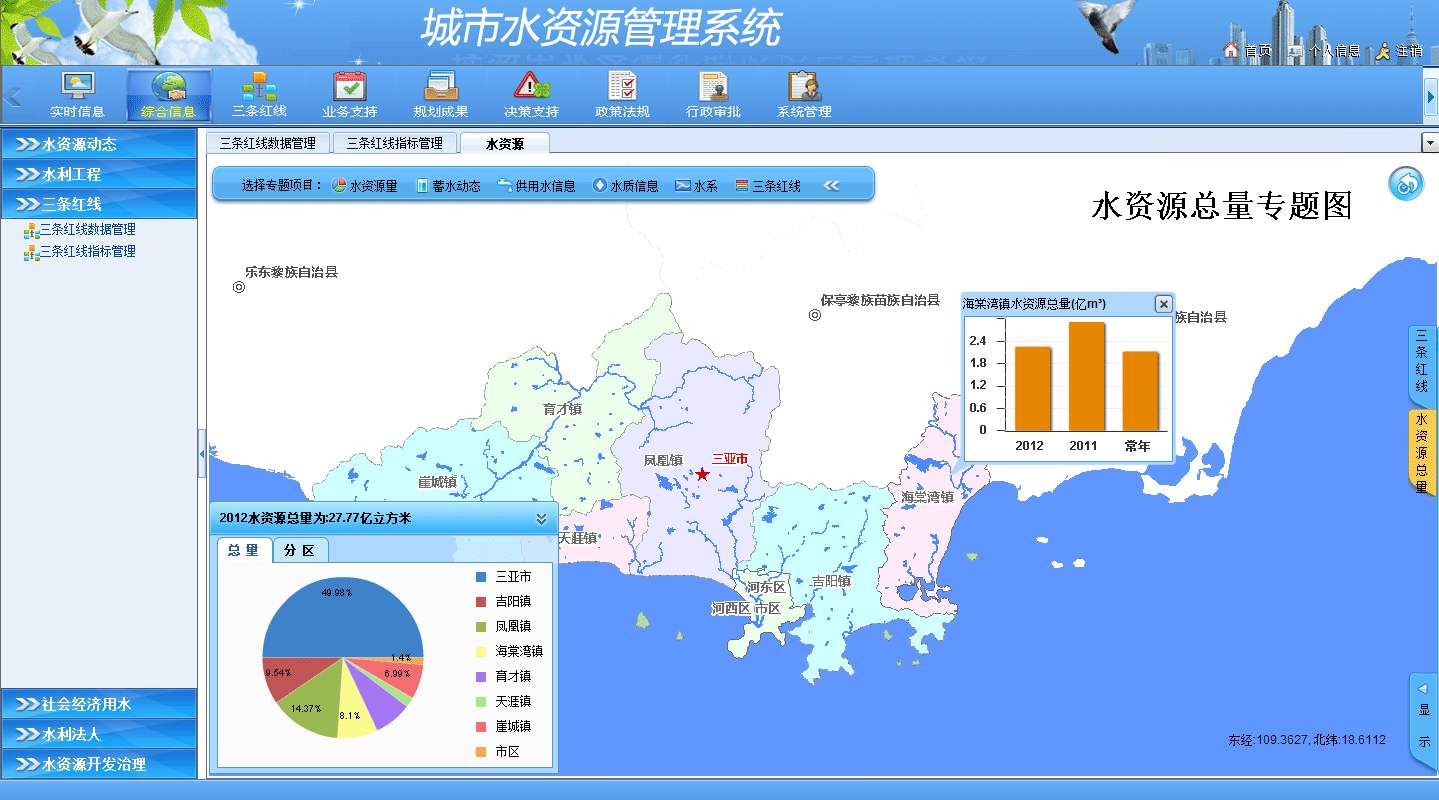 水文水资源信息化管理系统