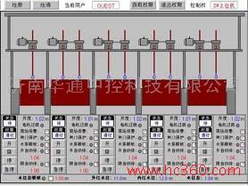 闸门远程监控系统知识详解